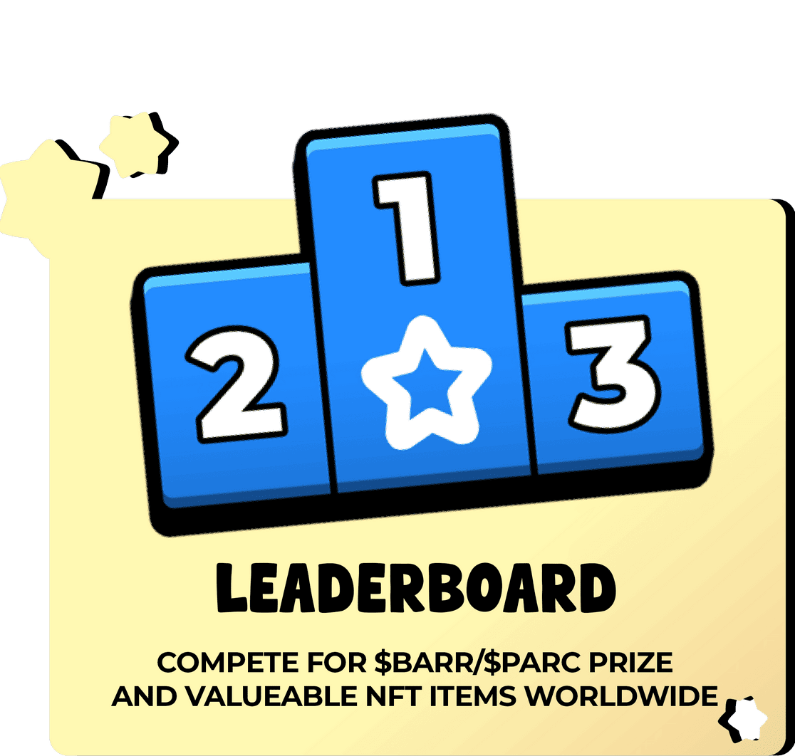 Leaderboard